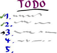 TODO Liste